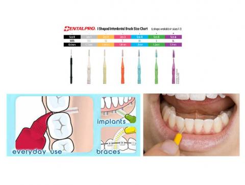 Interdental Brushes